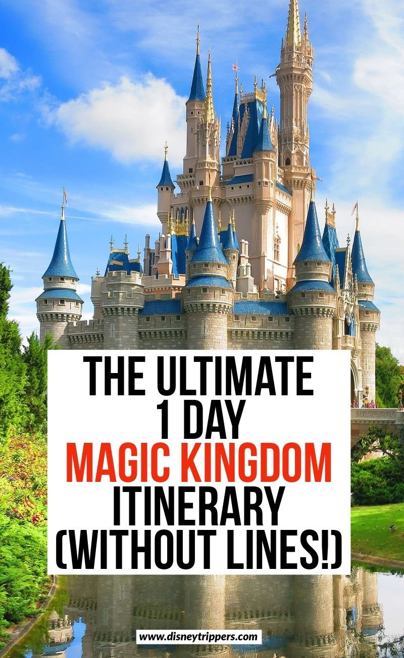 Guide to magic win casino uk login